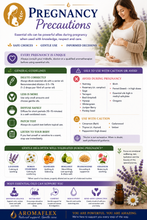 Load image into Gallery viewer, Stretchmark Prevention #1 Blend