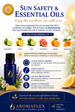 Load image into Gallery viewer, Bergamot Essential Oil