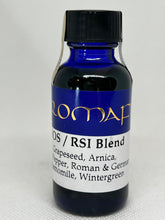 Load image into Gallery viewer, OOS / RSI Blend