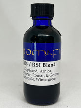 Load image into Gallery viewer, OOS / RSI Blend