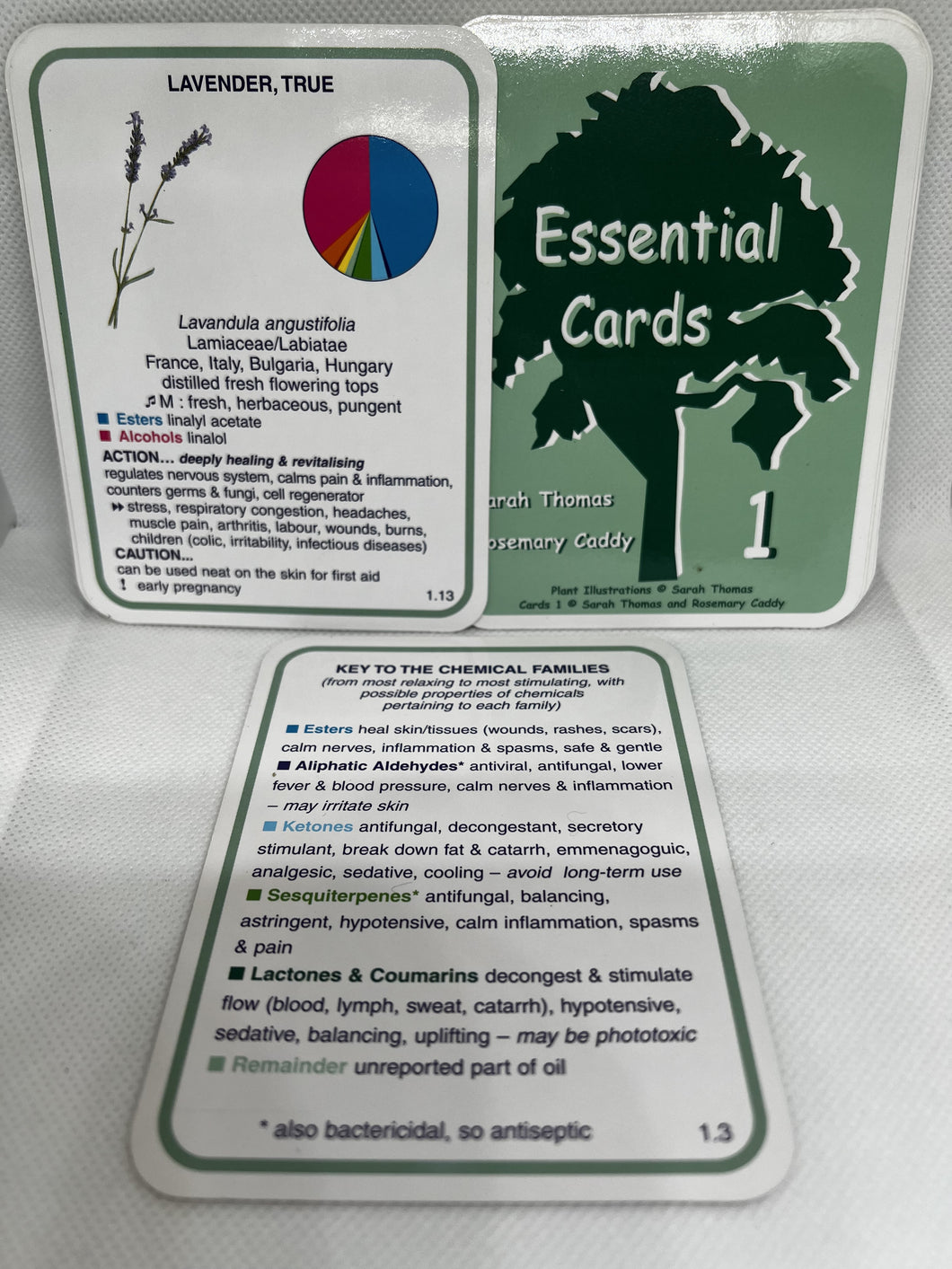 Essential Oil Chemistry Cards Pack 1